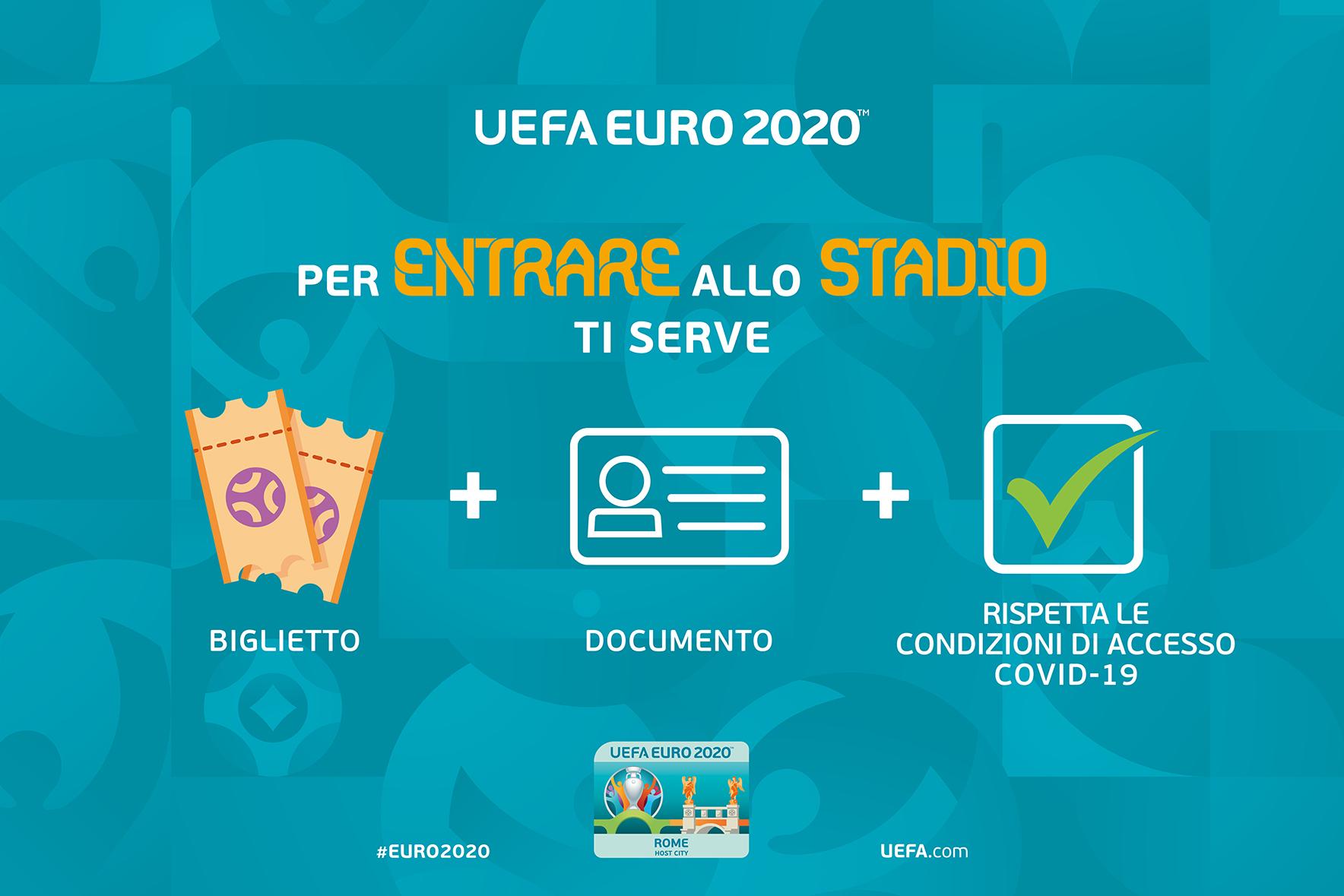 Euro 2020, controllo documentazione sanitaria per i possessori di biglietto: info privacy
