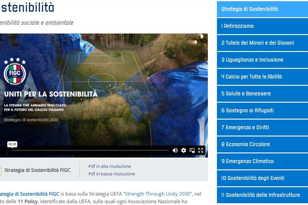 Nasce il ‘SUSTAINABILITY HUB’, la FIGC fa un altro passo in avanti nel percorso verso la Sostenibilità
