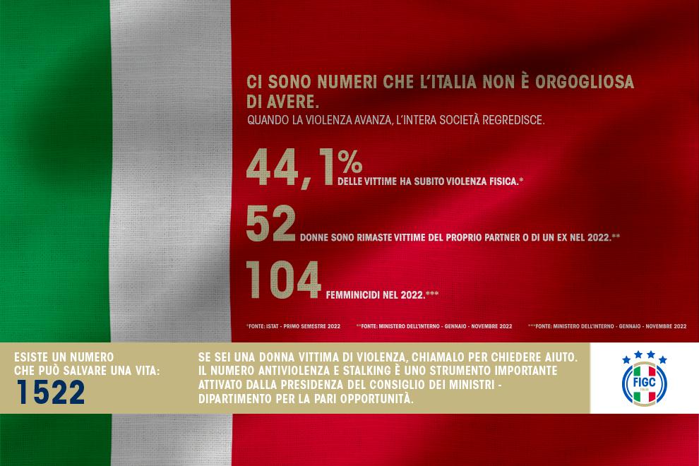 La FIGC sostiene l’‘1522’ in occasione della giornata internazionale contro la violenza sulle donne