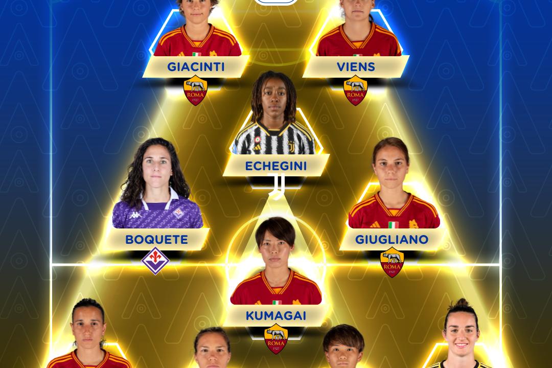 Serie A eBay, ecco la Top 11 della stagione: domina la Roma con sette calciatrici, ma c'è spazio anche per Durand, Lenzini, Boquete ed Echegini