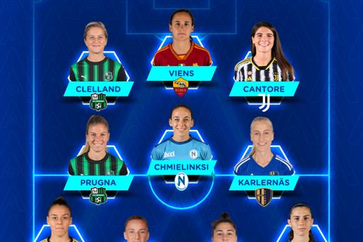 Serie A Femminile eBay 2023/24: la Top 11 della 9ª giornata di poule scudetto e poule salvezza
