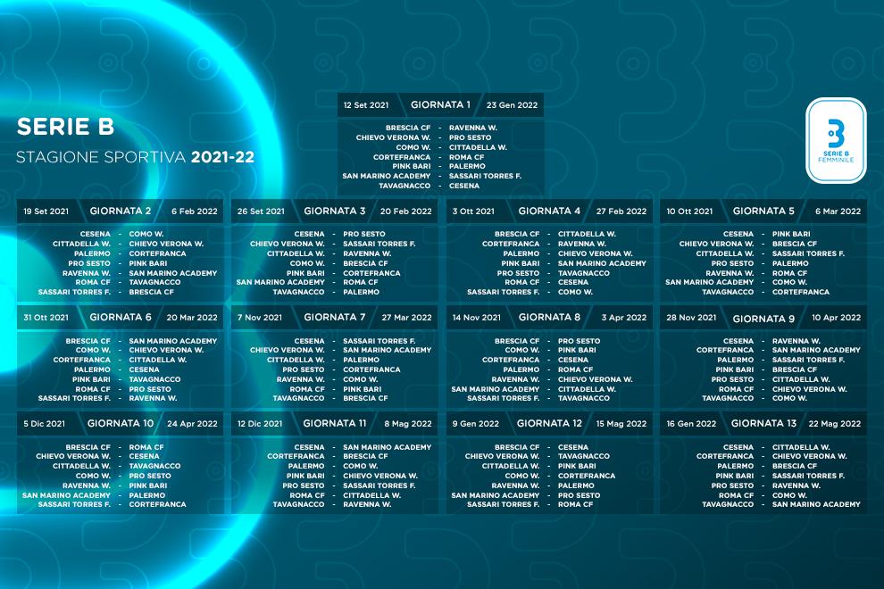 Pubblicato il calendario di Serie B: si parte domenica 12 settembre, ultima giornata il 22 maggio