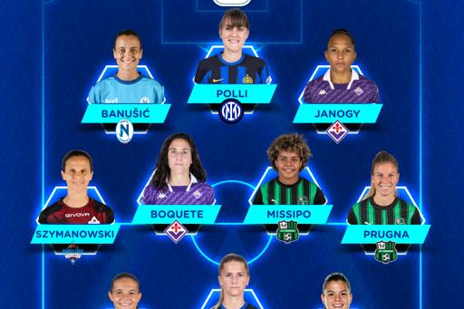 Serie A Femminile eBay 2023/24: la Top 11 della 6ª giornata di poule scudetto e poule salvezza