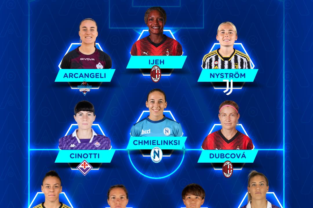 Serie A Femminile eBay 2023/24: la Top 11 della 5ª giornata di poule scudetto e poule salvezza