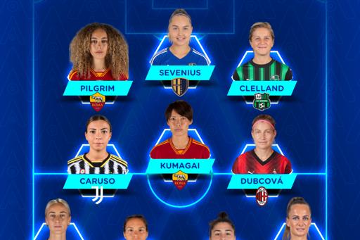 Serie A Femminile eBay 2023/24: la Top 11 della 4ª giornata di poule scudetto e poule salvezza