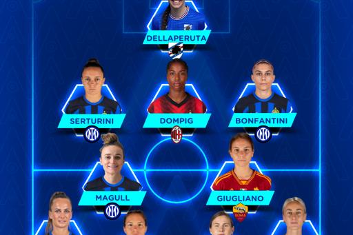 Serie A Femminile eBay 2023/24: la Top 11 della 2ª giornata di poule scudetto e poule salvezza