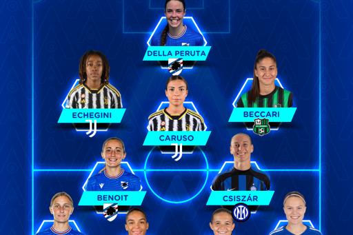Serie A Femminile eBay 2023/24: la Top 11 della prima giornata di poule scudetto e poule salvezza