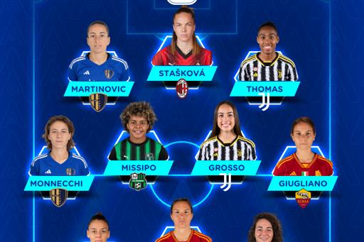 Serie A Femminile eBay 2023/24: la Top 11 della 18ª giornata