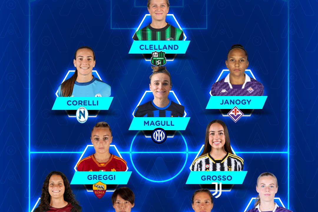 Serie A Femminile eBay 2023/24: la Top 11 della 14ª giornata