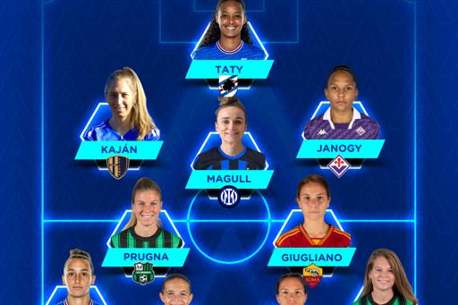 Serie A Femminile eBay 2023/24: la Top 11 della 15ª giornata