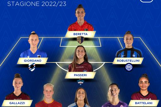 Serie A Femminile TIM 2022/23: oltre alla Top 11 assoluta svelata anche la formazione delle migliori Under 21 della stagione