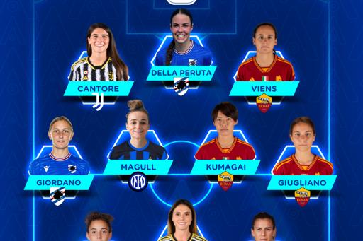 Serie A Femminile eBay 2023/24: la Top 11 dell'8ª giornata di poule scudetto e poule salvezza