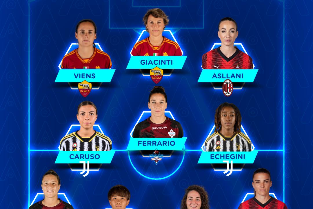Serie A Femminile eBay 2023/24: ecco la Top 11 dell'ultima giornata di poule scudetto e poule salvezza