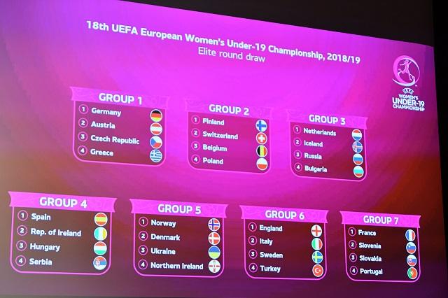 NYON, SWITZERLAND - November 23: A view of the draw results as shown on the big screen following the UEFA European Women\\'s Under-19 Championship 2018/19 Elite Round draw at the UEFA headquarters, The House of European Football on November 23, 2018 in Nyon, Switzerland. (Photo by Harold Cunningham - UEFA/UEFA via Getty Images)