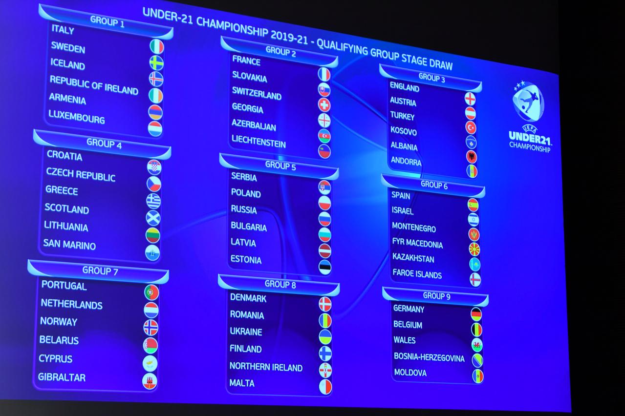 NYON, SWITZERLAND - DECEMBER 11: The result of the draw is displayed after the UEFA Under-21 European Championship 2020/21 Qualifying draw at the UEFA headquarters, The House of European Football on December 11, 2018 in Nyon, Switzerland. (Photo by Harold Cunningham - UEFA/UEFA via Getty Images)