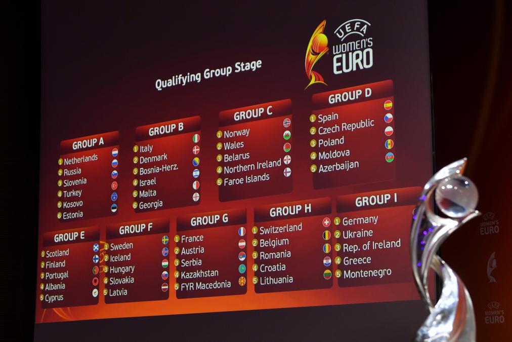 NYON, SWITZERLAND - FEBRUARY 21: A view of the draw results as shown on the big screen following the UEFA Women\\'s EURO 2021 Qualifying Round draw at the UEFA headquarters, The House of European Football on February 21, 2019 in Nyon, Switzerland. (Photo by Harold Cunningham - UEFA/UEFA via Getty Images)