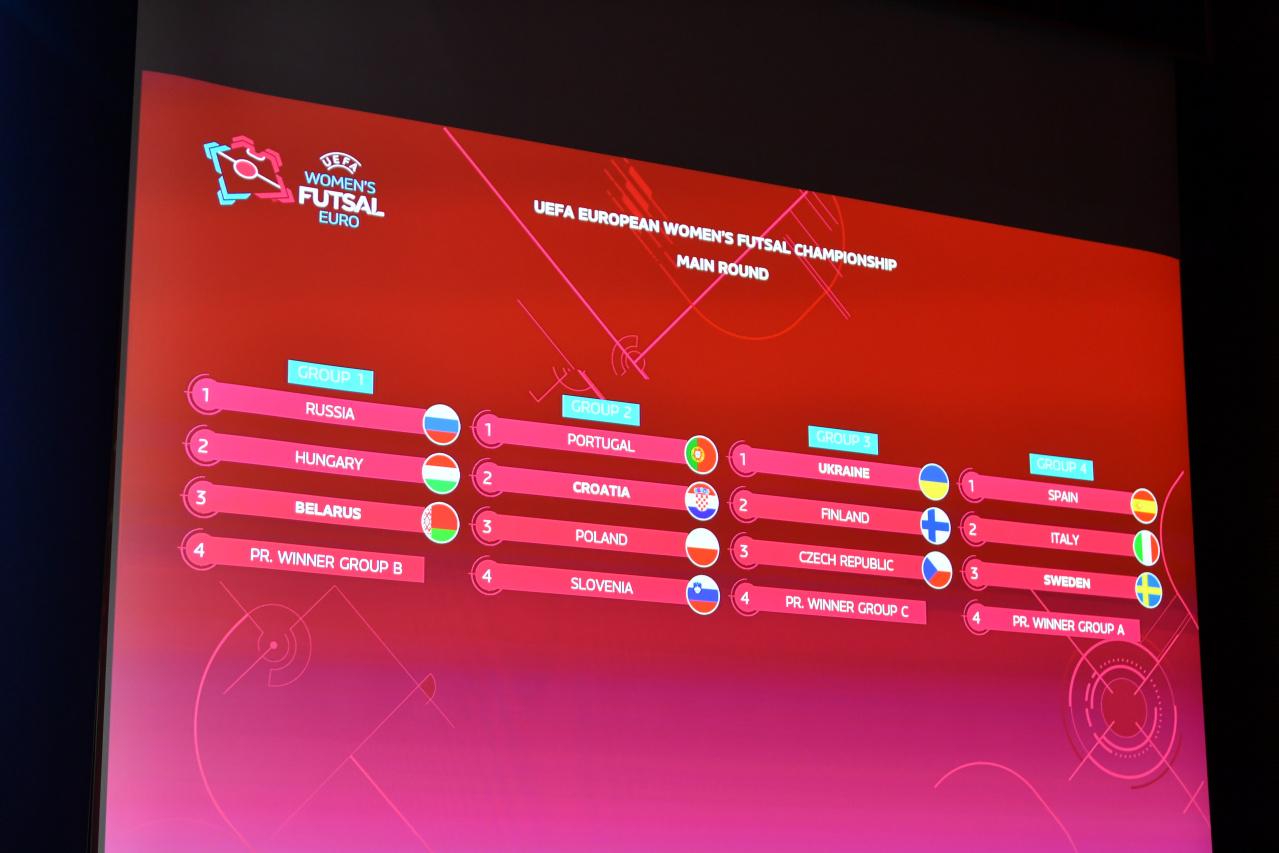 NYON, SWITZERLAND - FEBRUARY 13: A view of the draw results as shown on the big screen following the UEFA Women\\'s Futsal EURO 2021 Qualifying draw on February 13, 2020 in Nyon, Switzerland. (Photo by Harold Cunningham - UEFA/UEFA via Getty Images)