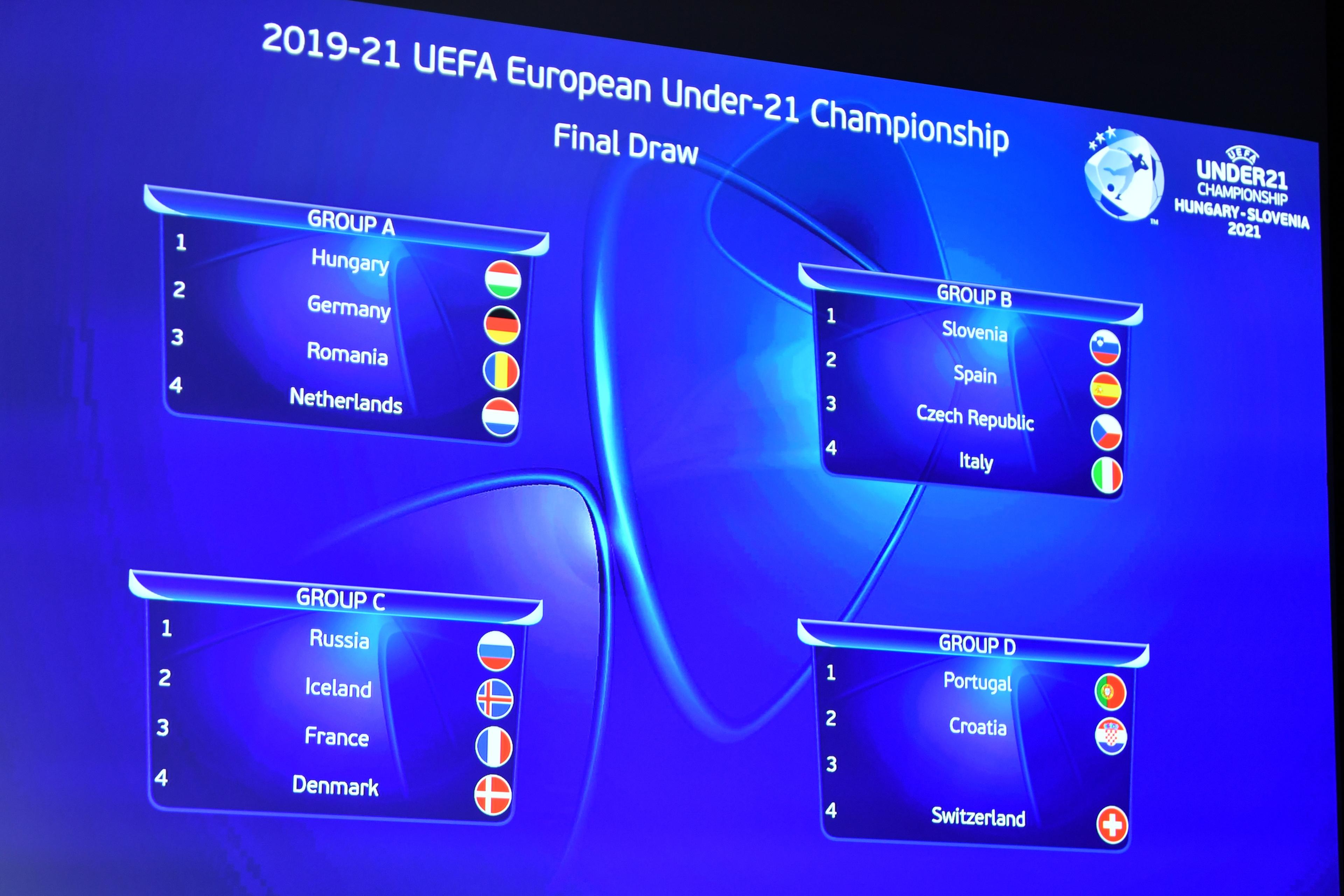 Sorteggio Campionato Europeo