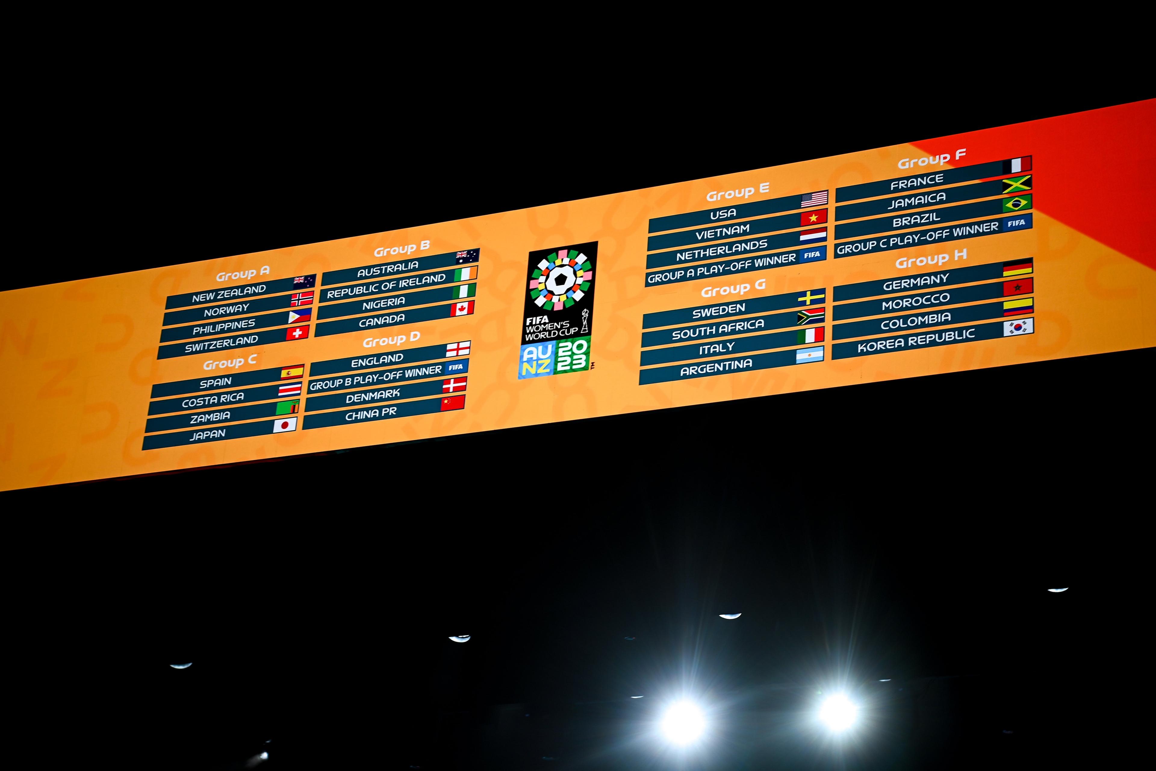 AUCKLAND, NEW ZEALAND - OCTOBER 22: A general view of the draw results during the FIFA Women\\'s World Cup 2023 Final Draw at the Aotea Centre on October 22, 2022 in Auckland, New Zealand. (Photo by Stephen McCarthy -  FIFA/FIFA via Getty Images)