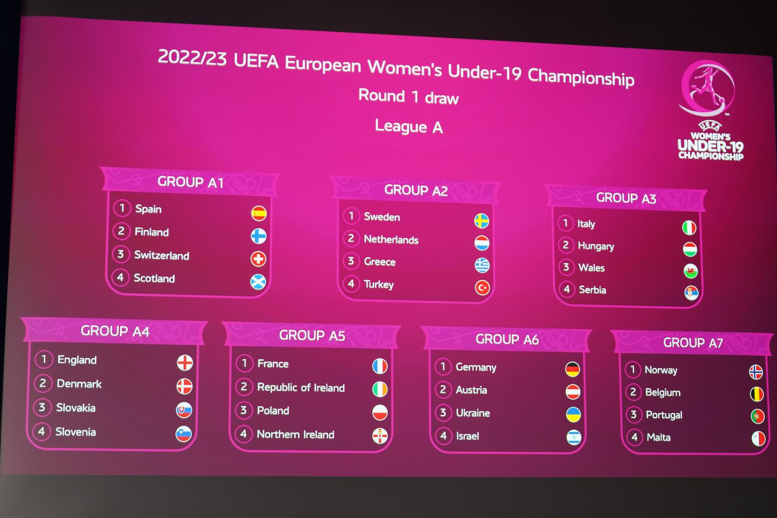 NYON, SWITZERLAND - MAY 31: during the UEFA European Women\\'s Under-19 Championship Round 1 Draw at the UEFA Headquarters, The House of the European Football, on May 31, 2022, in Nyon, Switzerland. (Photo by Nemanja Basevic - UEFA/UEFA via Getty Images)
