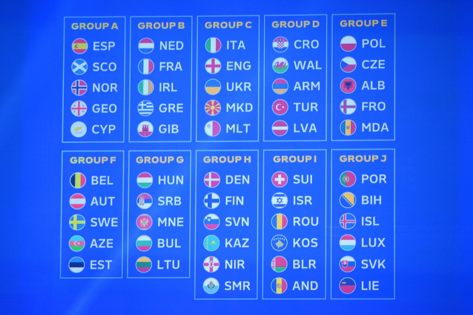 FRANKFURT AM MAIN, GERMANY - OCTOBER 09: The draw is seen during the UEFA EURO 2024 qualifying round draw at Messe Frankfurt on October 09, 2022 in Frankfurt am Main, Germany. (Photo by Lukas Schulze - UEFA/UEFA via Getty Images)