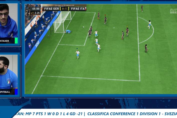 Qualificazioni FIFAe Nations Cup: l’Italia parte forte, Azzurri in testa dopo la prima giornata di gare