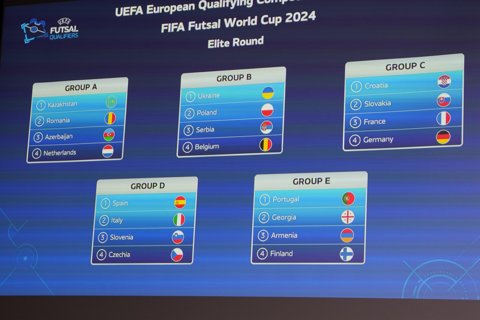 Qualificazioni Mondiali, sorteggiato l’Elite Round: Italia con Spagna, Slovenia e Rep. Ceca