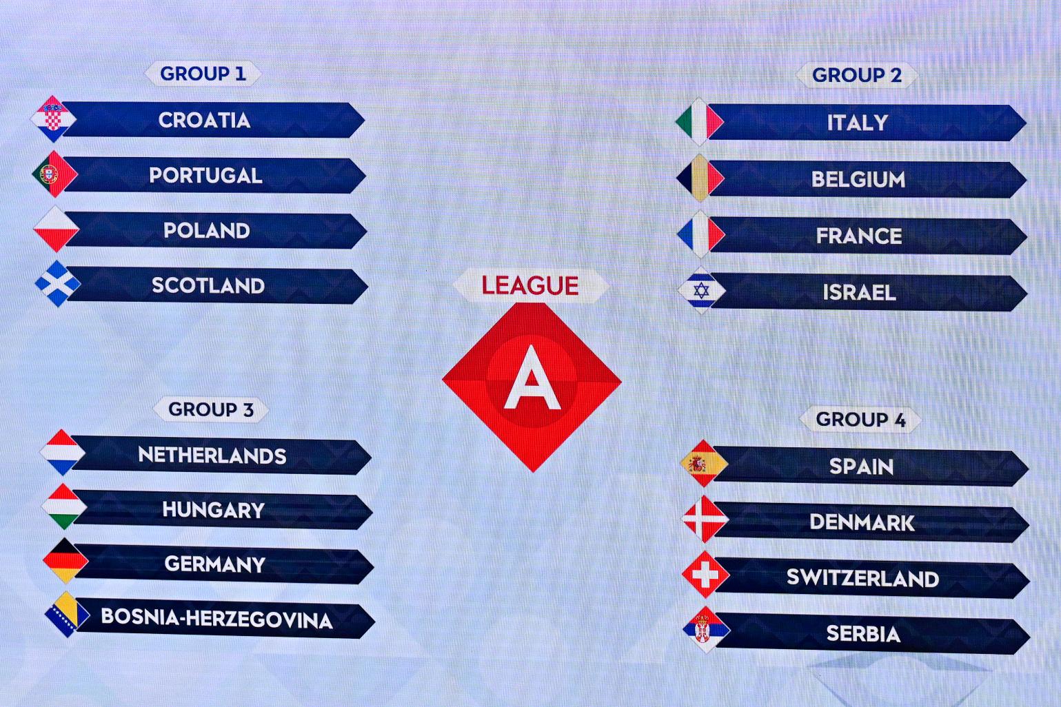 PARIS, FRANCE - FEBRUARY 08: A detailed view of the results of the draw for Groups 1,2,3 and 4 of League A during the UEFA Nations League 2024/25 League Phase Draw at Maison De La Mutualite on February 08, 2024 in Paris, France. (Photo by Aurelien Meunier - UEFA/UEFA via Getty Images)