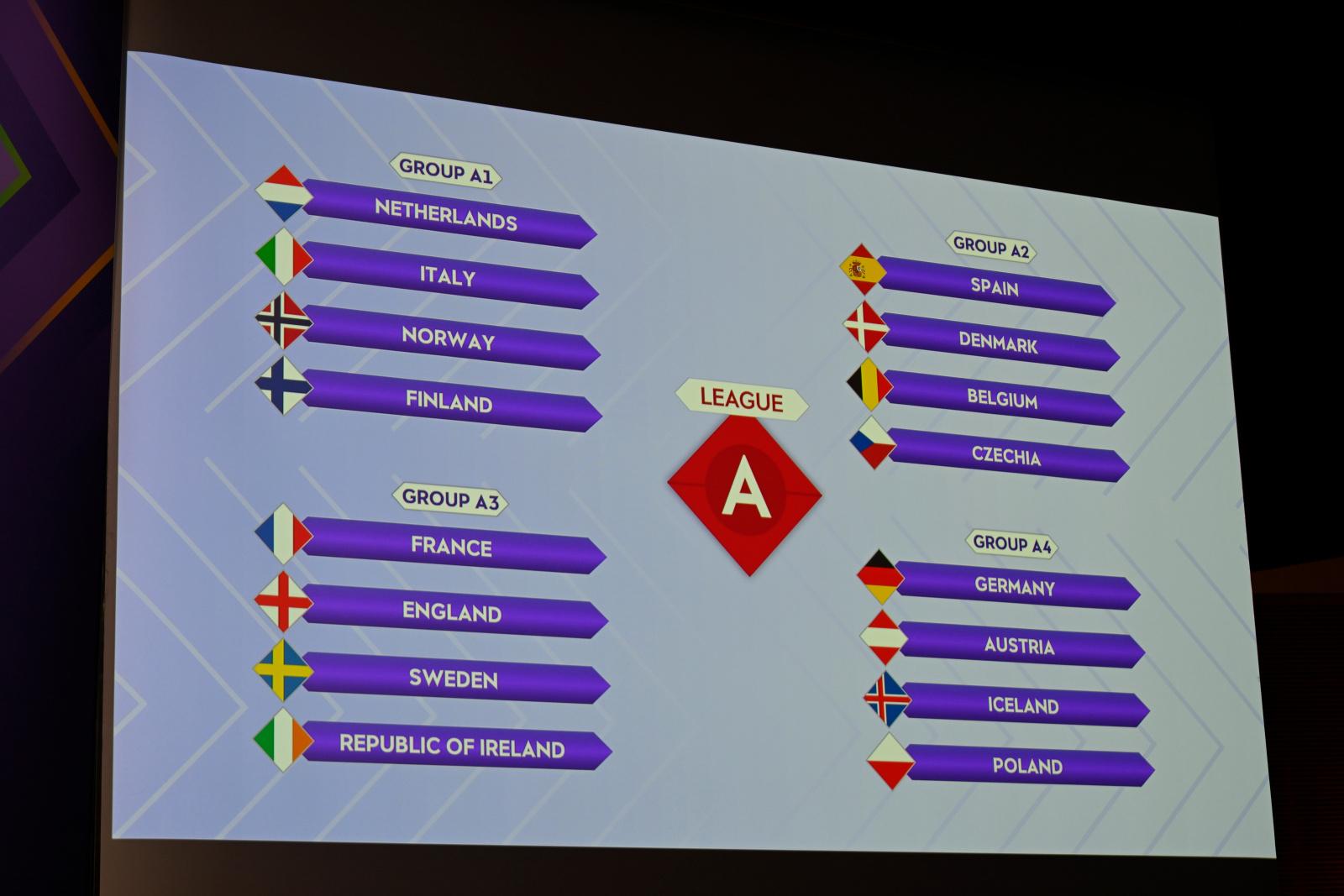 NYON, SWITZERLAND - MARCH 5: A view of the league A draw results during the UEFA Women's EURO 2025 Qualifying Round Draw at the UEFA Headquarters, The House of the European Football, on March 5, 2024 in Nyon, Switzerland (Photo by Kristian Skeie - UEFA/UEFA via Getty Images)