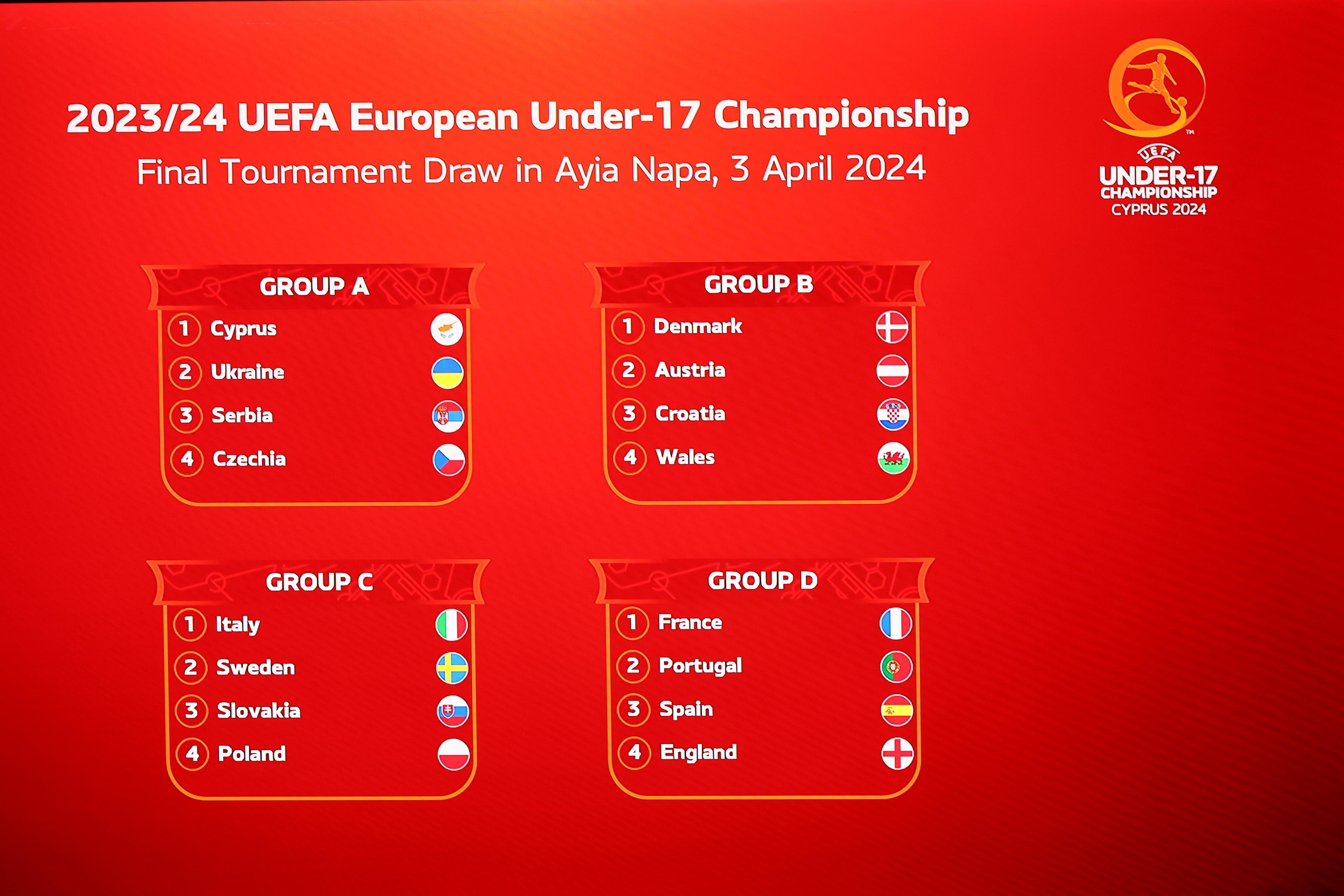 AYIA NAPA, CYPRUS \\u2013 APRIL 3: The result of the UEFA European Under-17 Championship Final Tournament Draw is displayed on the screen at the Ayia Napa Marina on April 3, 2024, in Ayia Napa, Cyprus. (Photo by Sakis Savvides/ Supplied by Cyprus Football Association)