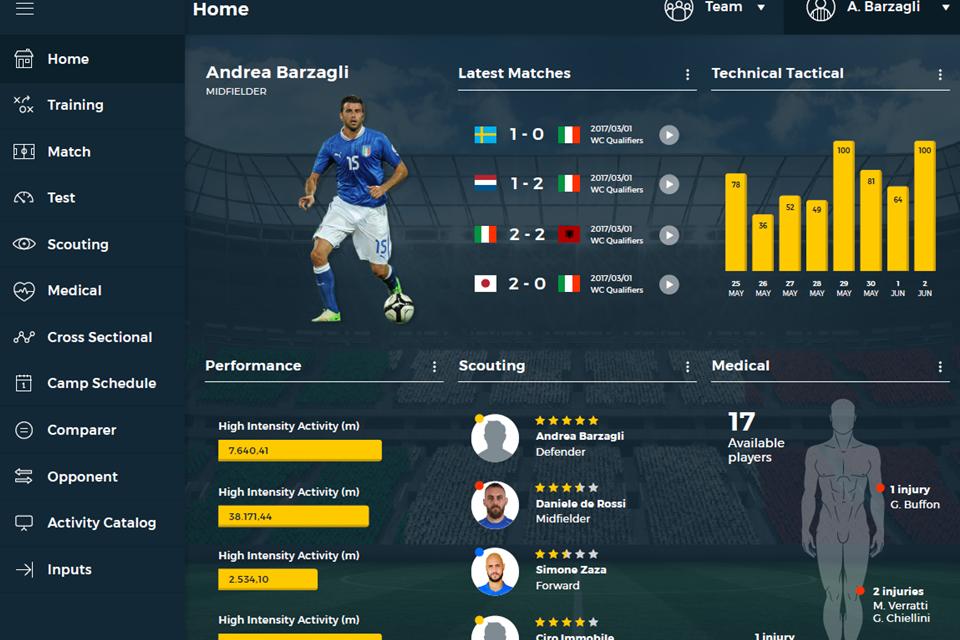 Football Data Integration 360’: una piattaforma per migliorare la sinergia tra Nazionali e club