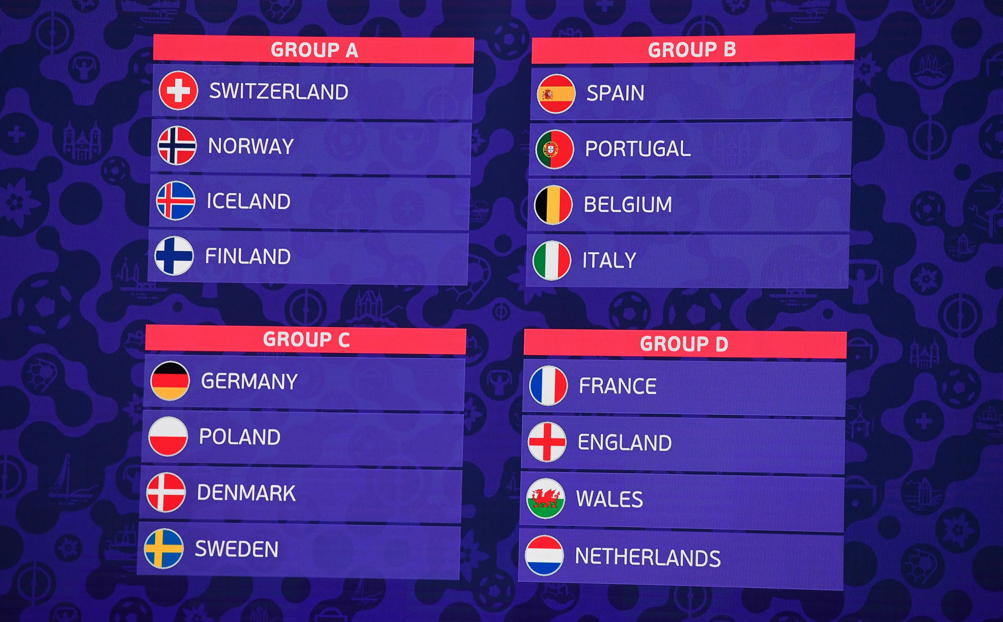 LAUSANNE, SWITZERLAND - DECEMBER 16: General view of the tournament groups on the big screen during the UEFA Women's EURO 2025 Draw at Swiss Tech Convention Centre in Lausanne, Switzerland on December 16, 2024 in Lausanne, Switzerland. (Photo by Chris Ricco - UEFA/UEFA via Getty Images)