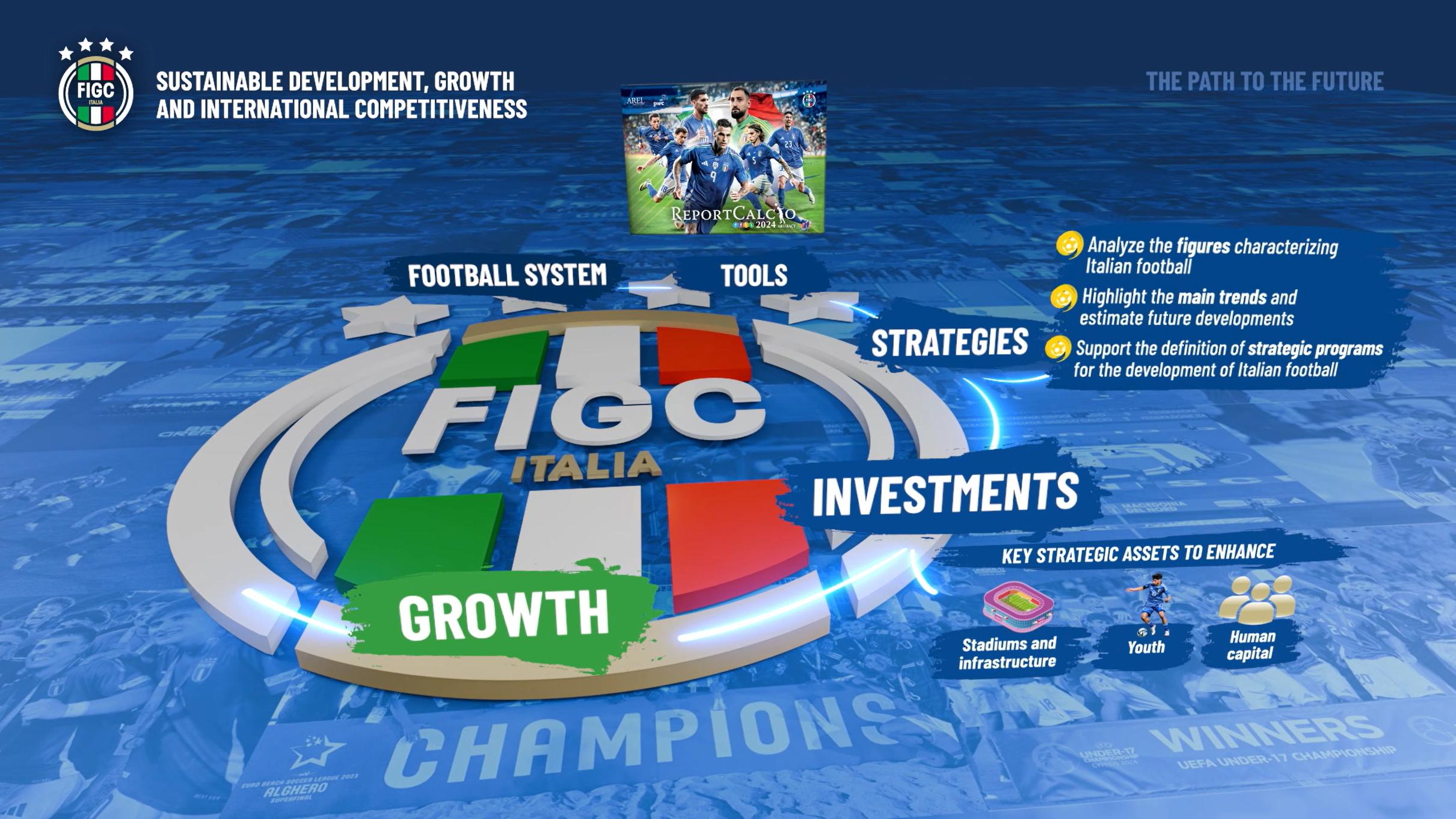 Video ReportCalcio 2024 - Versione inglese