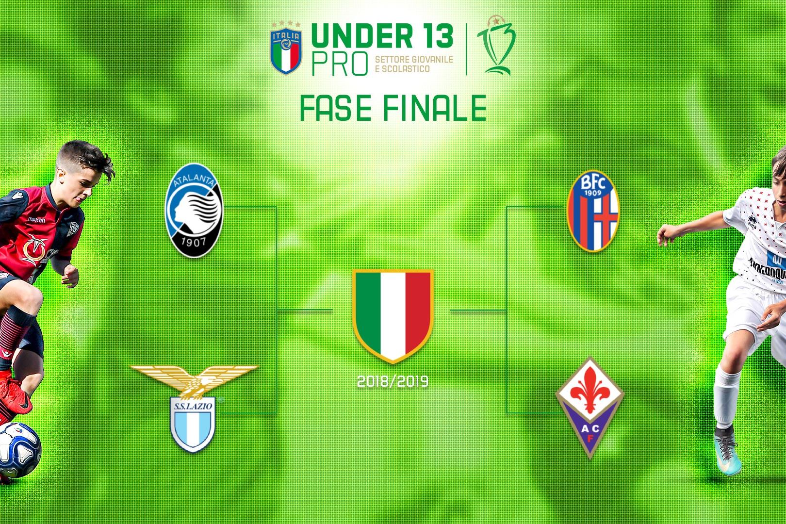 Fiorentina, Bologna, Atalanta e Lazio si affrontano per la vittoria finale