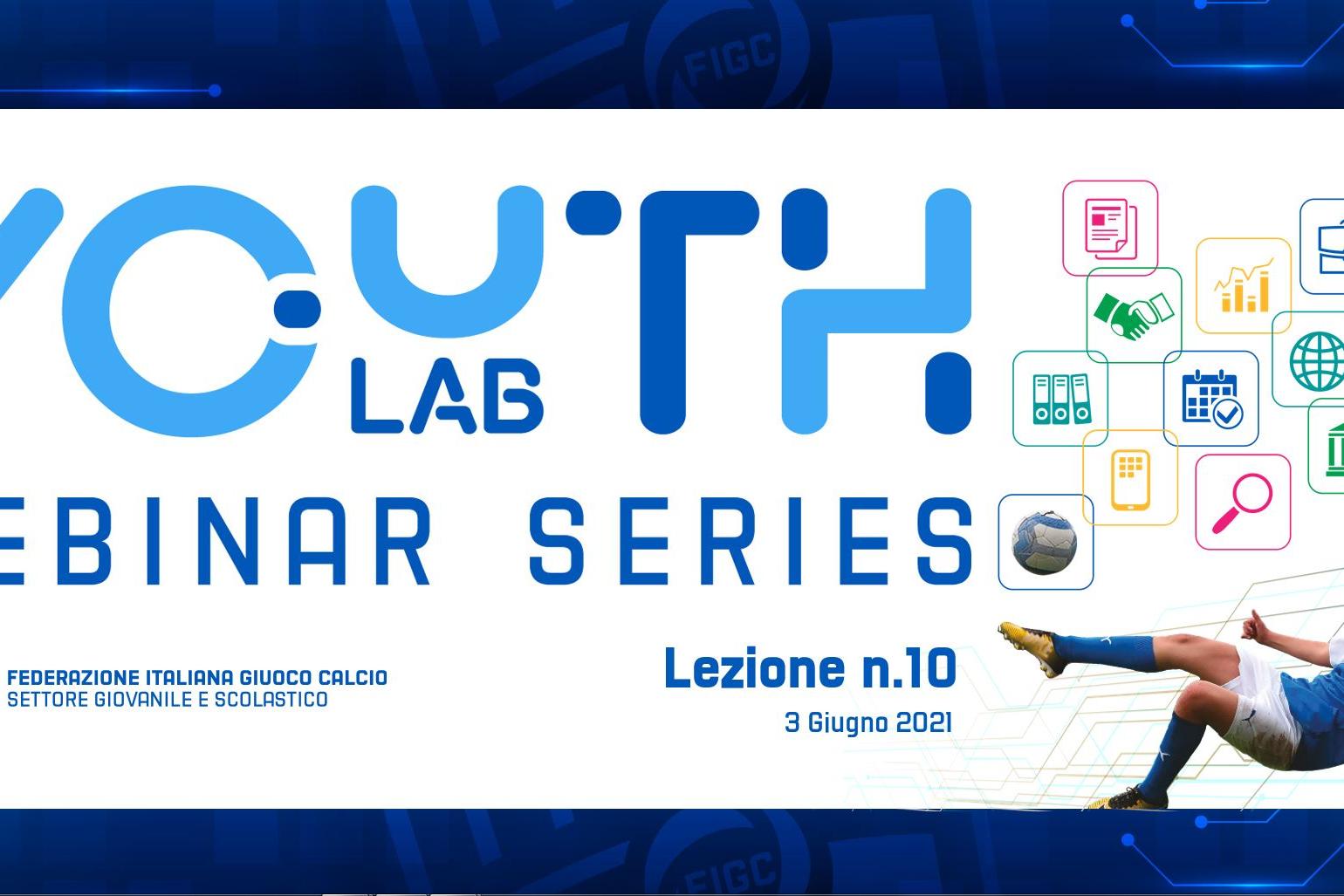 Innovazione, Sostenibilità e Futuro Si è concluso formalmente il primo ciclo di FIGC Youth Lab Webinar Series