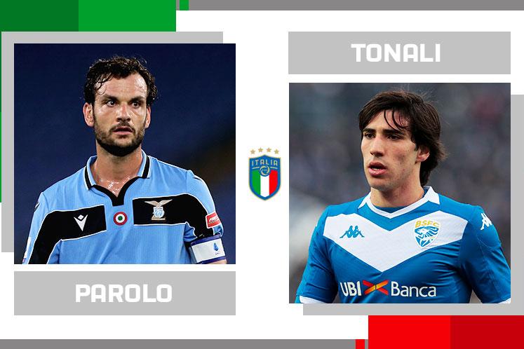 Sfida statistica della 37^ giornata di Serie A: Marco Parolo vs Sandro Tonali