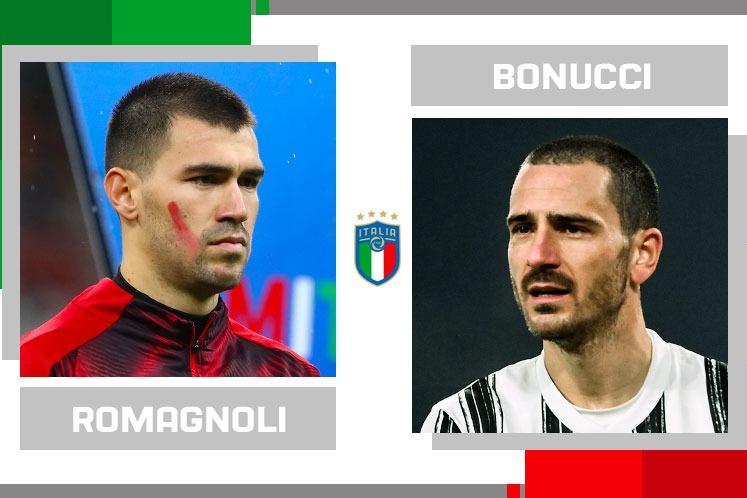Sfida statistica della 16^ giornata di Serie A: Alessio Romagnoli vs Leonardo Bonucci