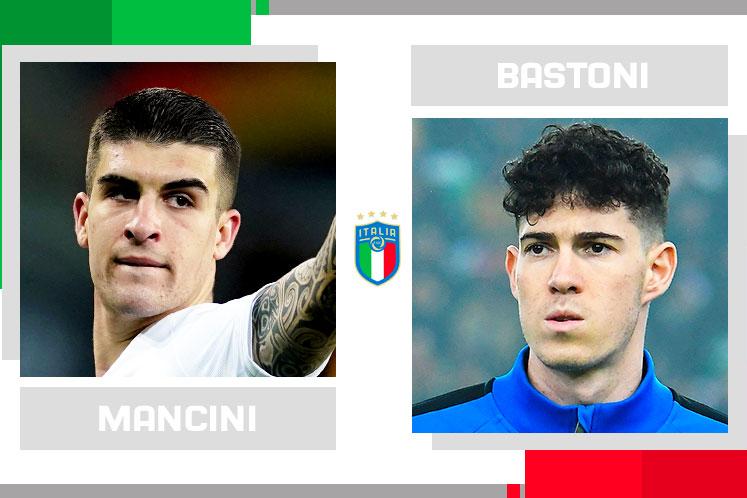 Sfida statistica della 17^ giornata di Serie A: Gianluca Mancini vs Alessandro Bastoni