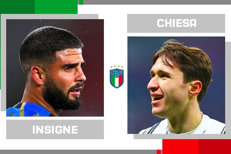 Sfida statistica della 22^ giornata di Serie A: Lorenzo Insigne vs Federico Chiesa