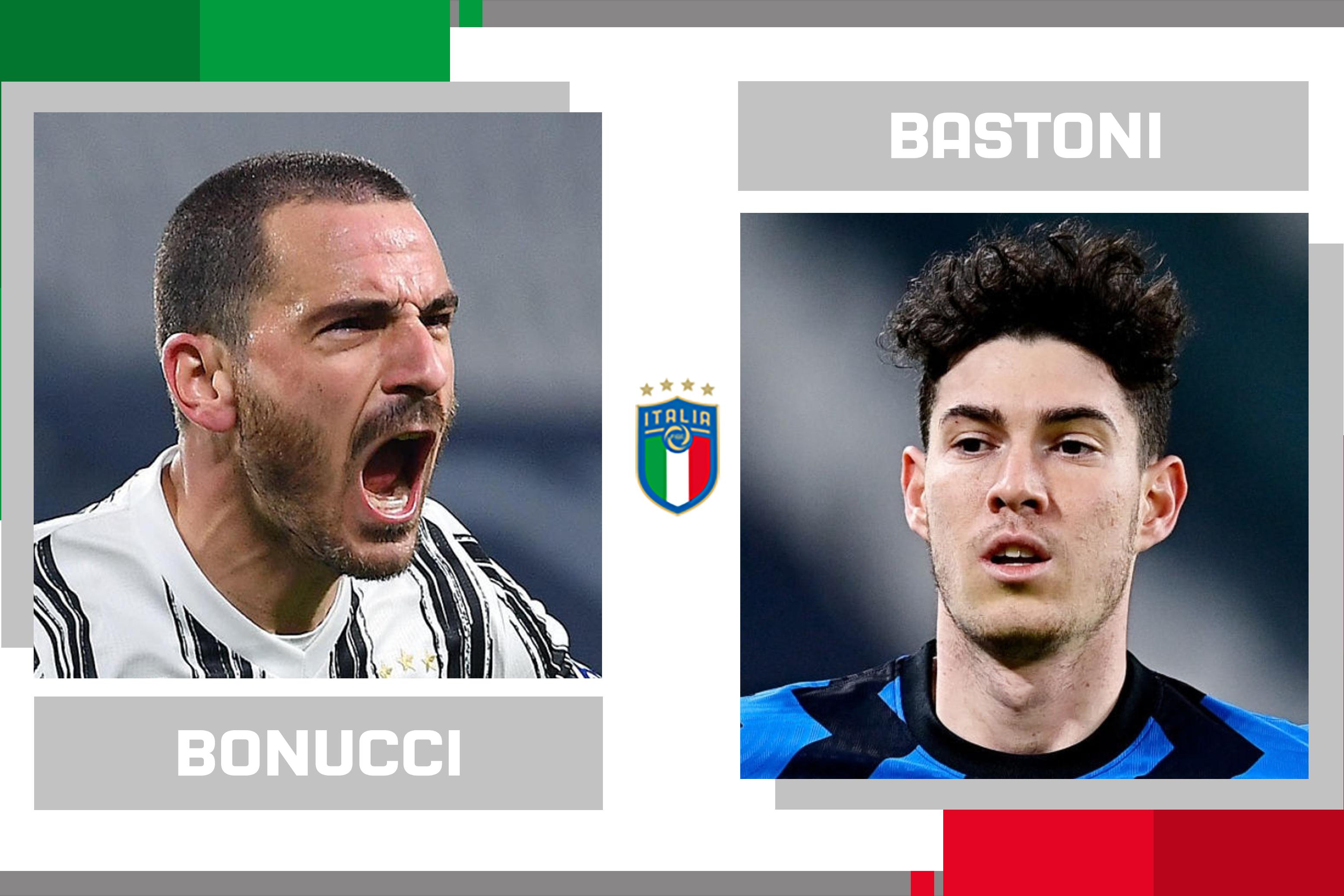 Sfida statistica della 37^ giornata di Serie A: Leonardo Bonucci vs Alessandro Bastoni