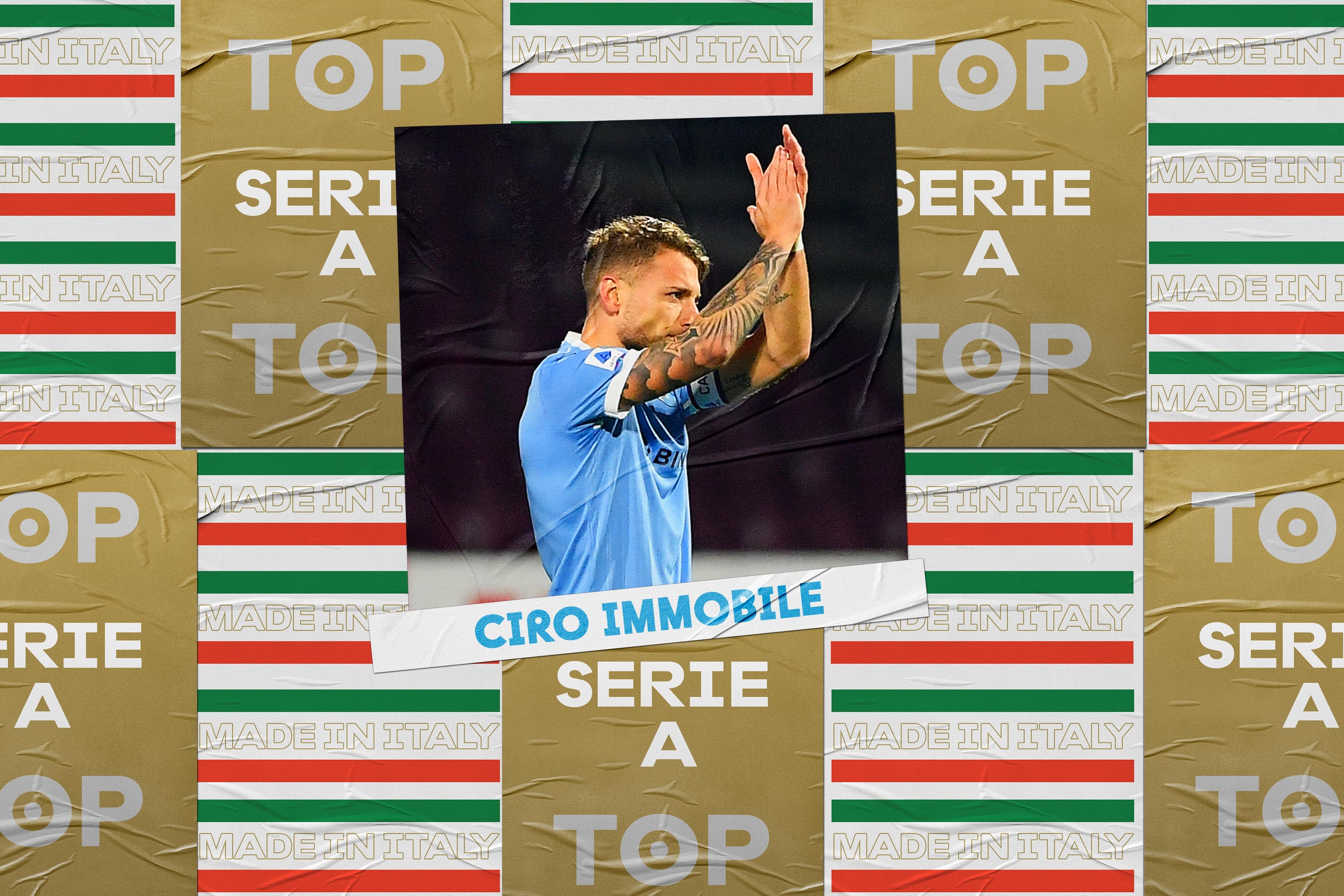 Italiani in Serie A: la statistica premia Ciro Immobile – 22^ giornata