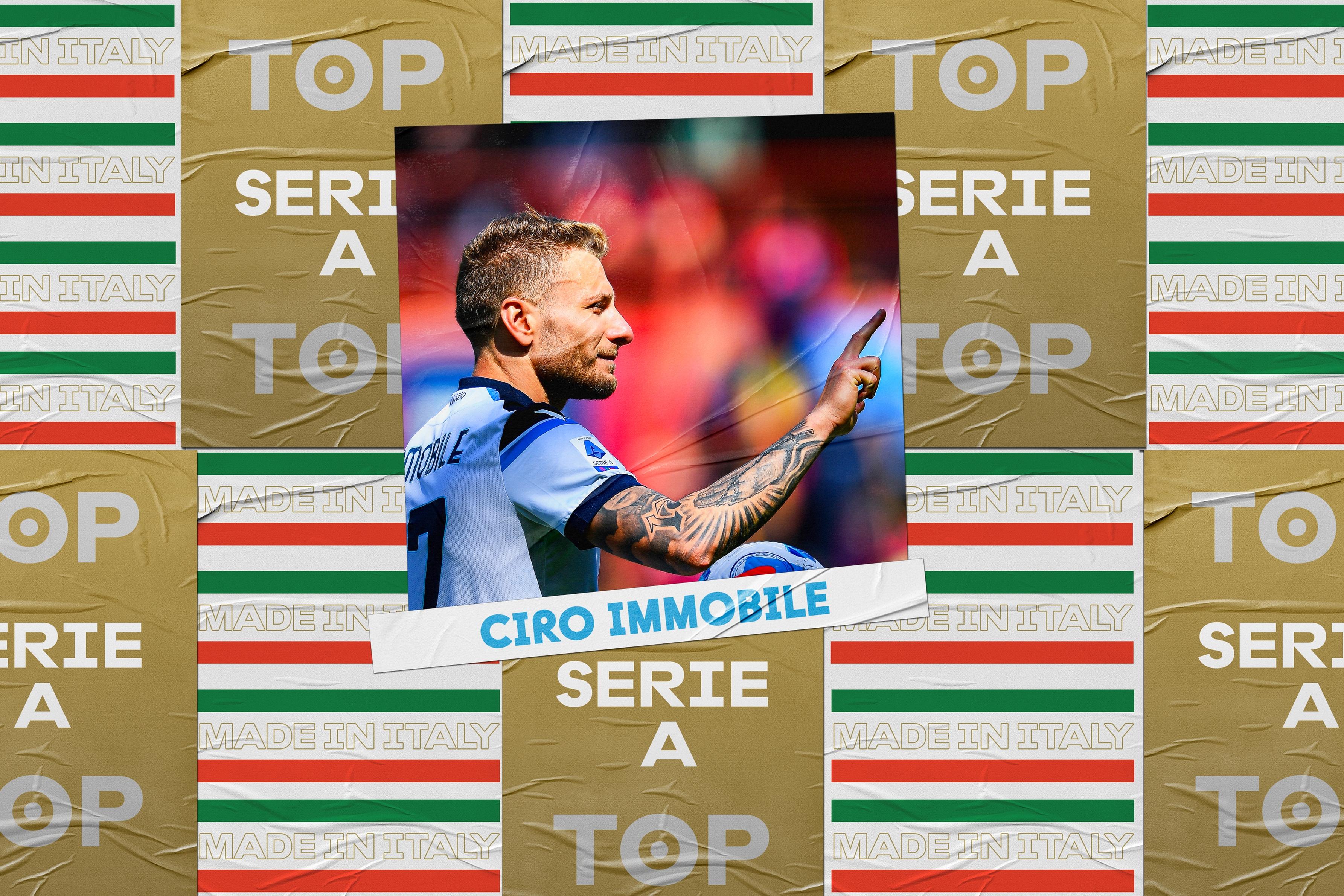 Italiani in Serie A: la statistica premia Ciro Immobile – 32^ giornata