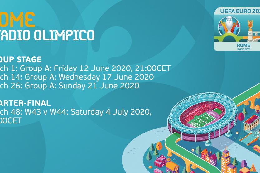 Ufficializzate le date di EURO 2020: il 12 giugno a Roma la gara inaugurale