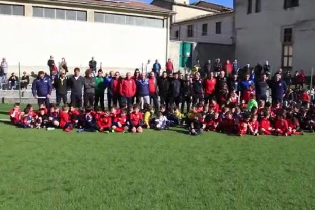 Programma di Sviluppo Territoriale, attività a Raiano
