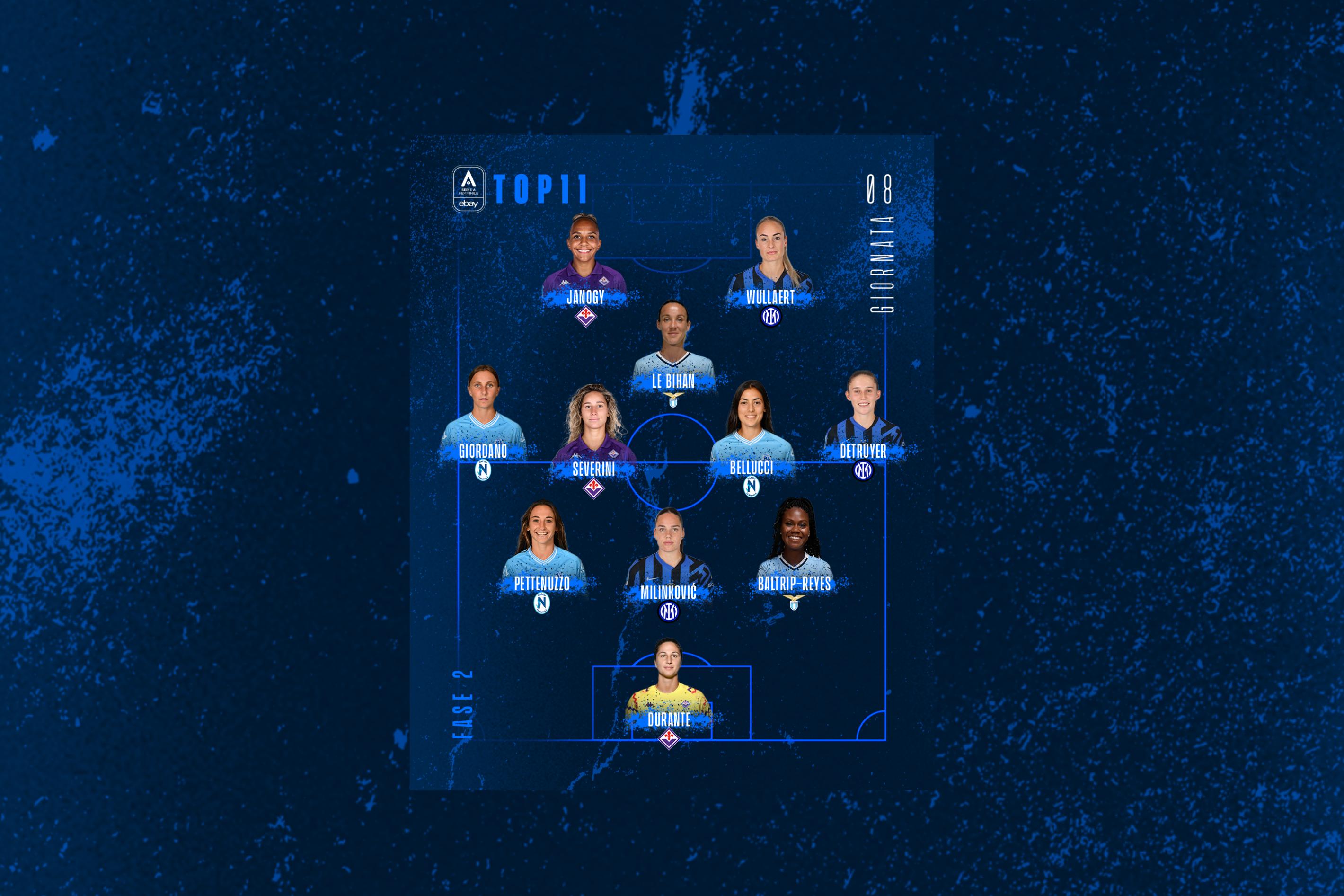Poule scudetto e salvezza, la Top 11 dell’8ª giornata: Durante para tutto, Le Bihan incanta. A centrocampo la coppia Severini-Bellucci