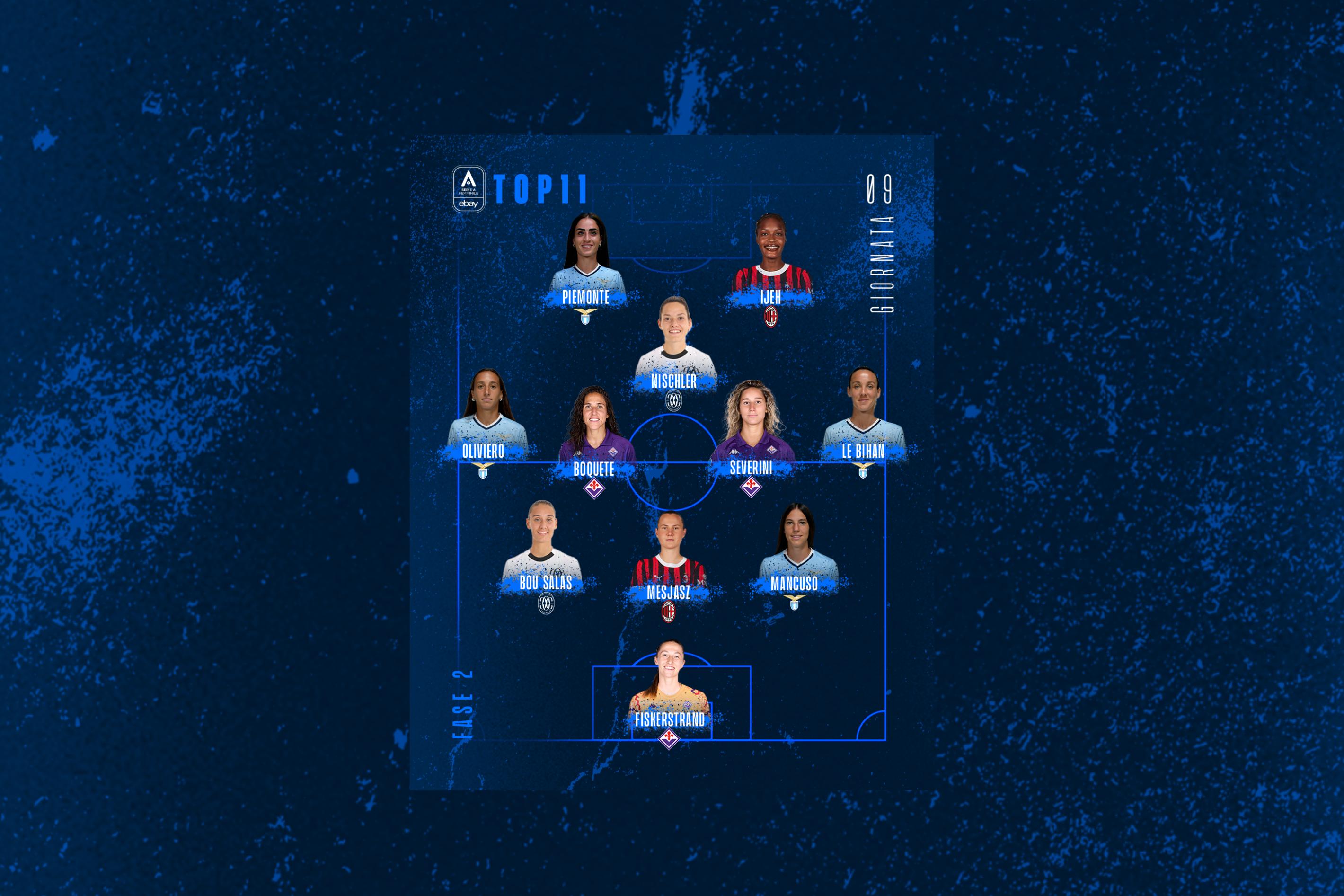 La Top 11 della penultima giornata: Boquete, Piemonte, Le Bihan e Nischler e Ijeh guidano la squadra a suon di doppiette