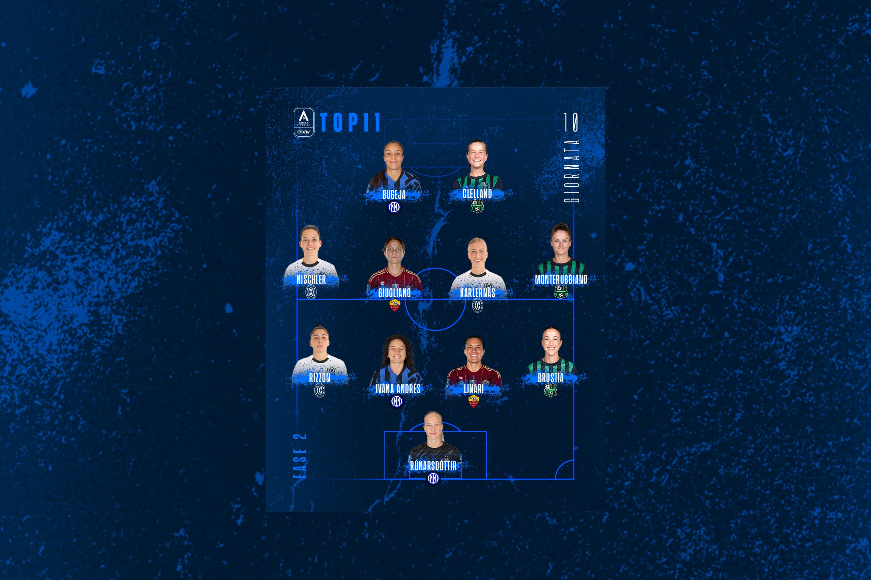 La Top 11 dell’ultima giornata: Rúnarsdóttir si prende la porta, Giugliano la mediana, in attacco il tandem Bugeja-Clelland