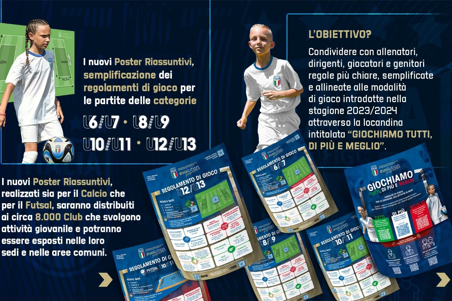 Pubblicato l’aggiornamento della Programmazione per le Attività di Base per Calcio ed il Calcio a 5 2024/2025: le novità per il Settore Giovanile