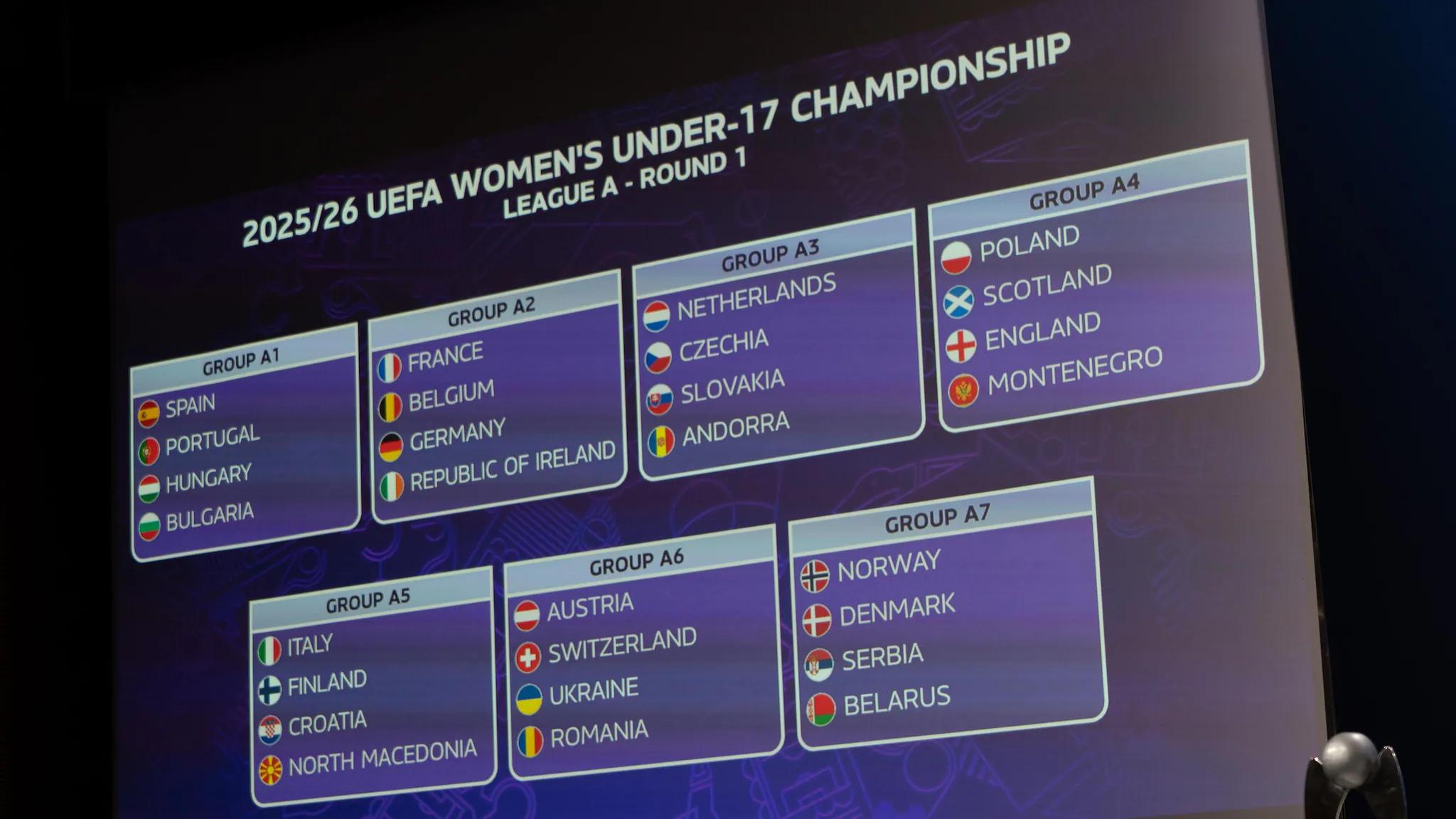 Europeo Under 17 femminile, le Azzurrine pescano Croazia, Finlandia e Macedonia del Nord nel primo turno della Lega A