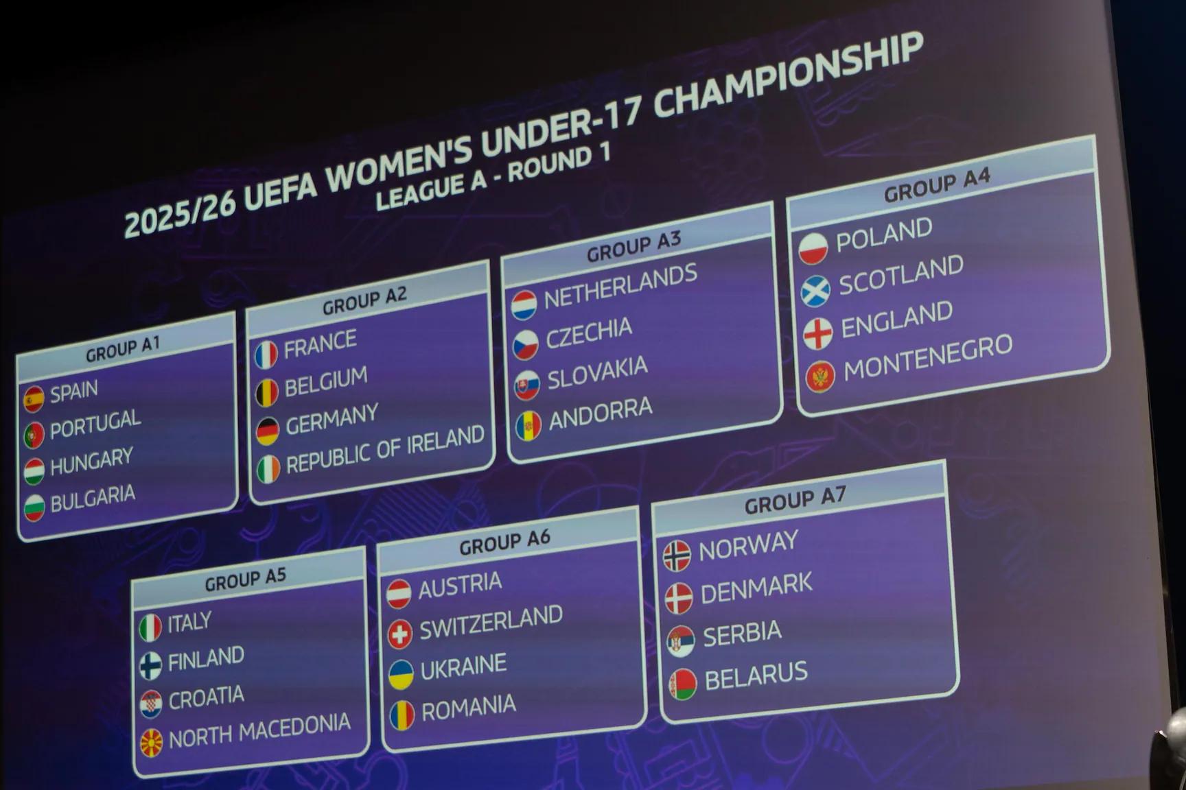 Europeo Under 17 femminile, le Azzurrine pescano Croazia, Finlandia e Macedonia del Nord nel primo turno della Lega A